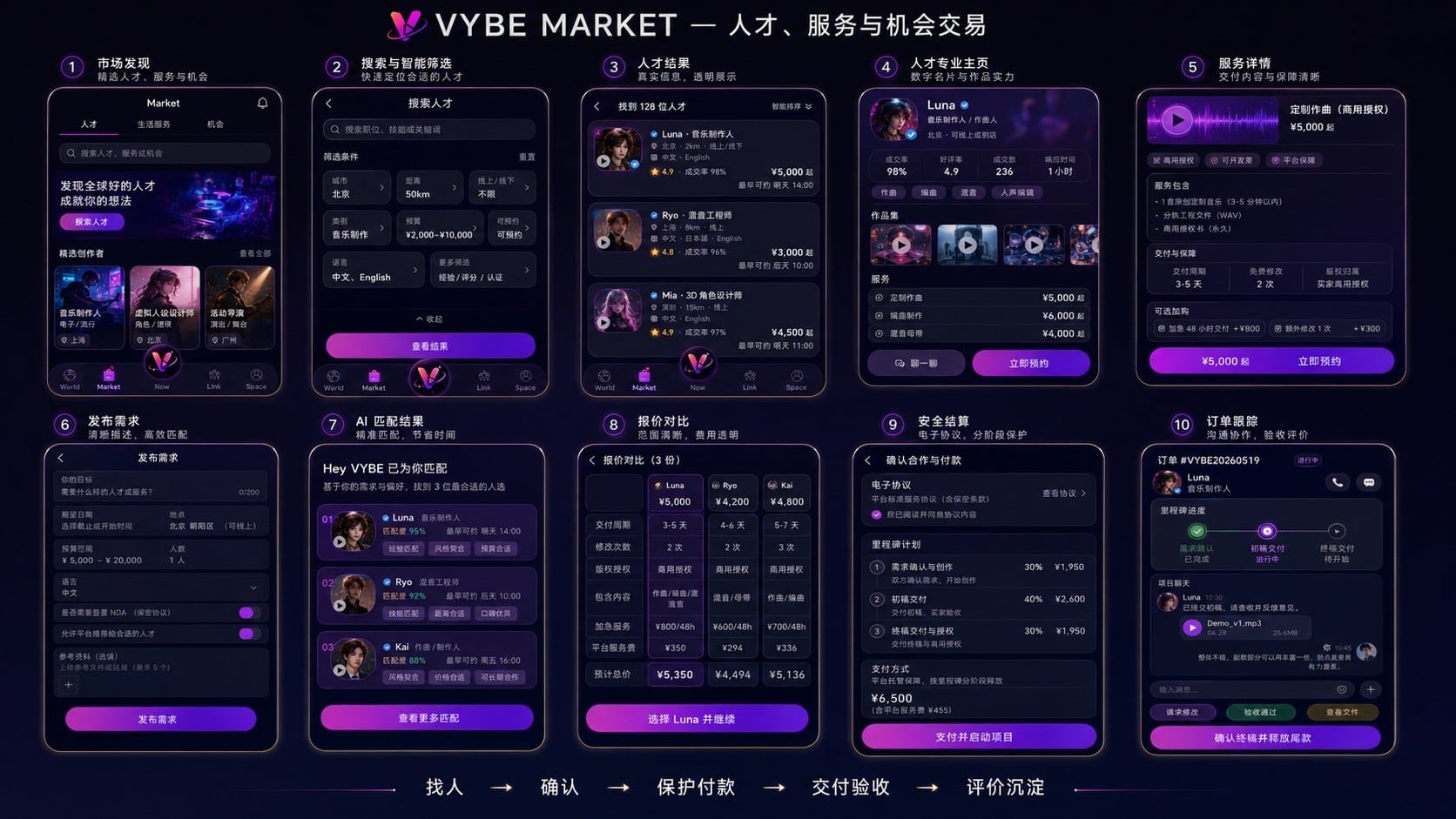 VYBE App
